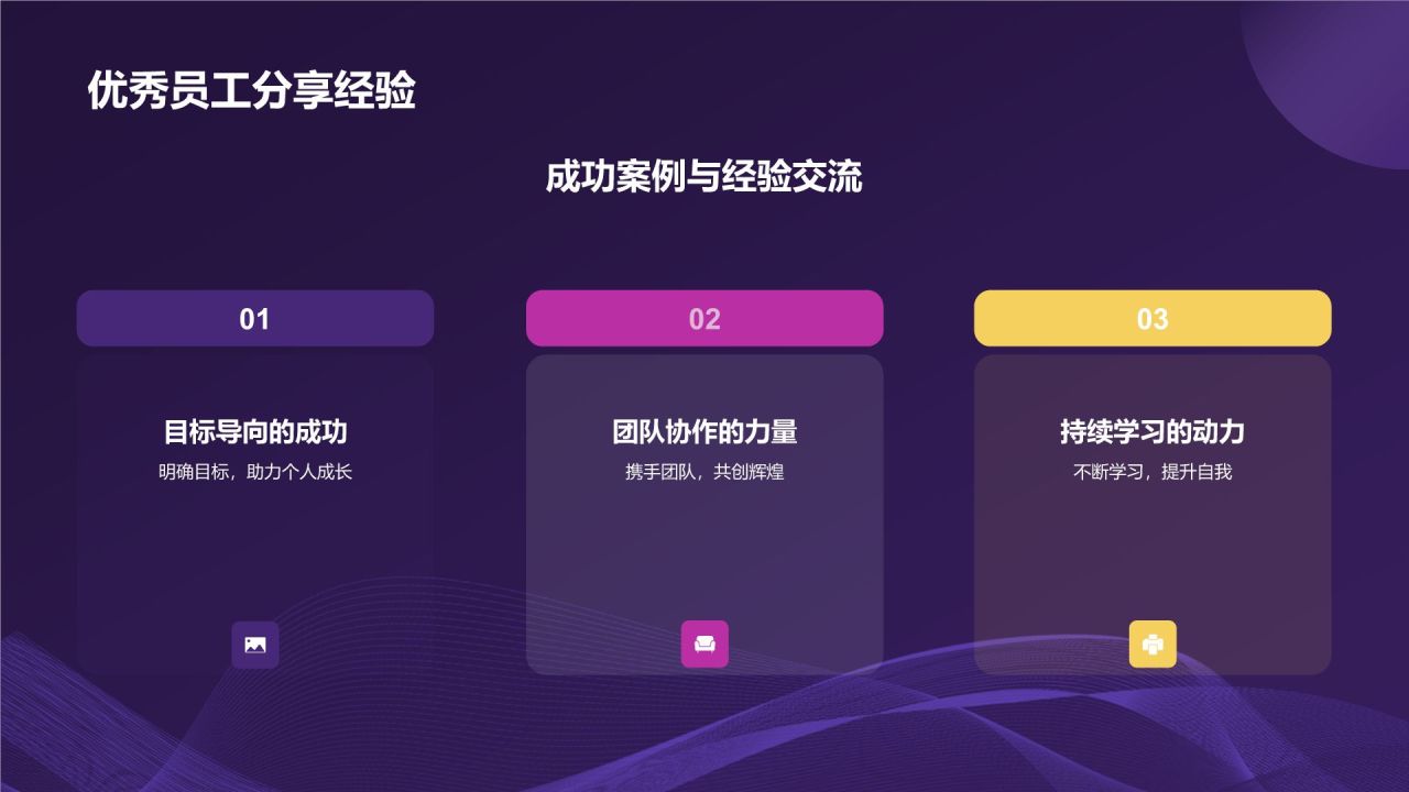紫色科技风优秀员工表彰PPT模板