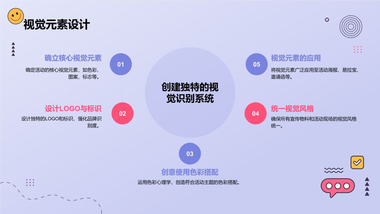 蓝色插画风活动营销策划方案PPT模板