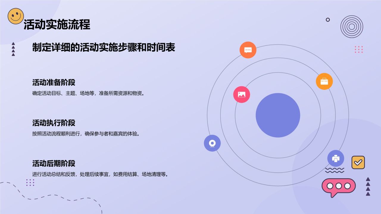 蓝色插画风活动营销策划方案PPT模板