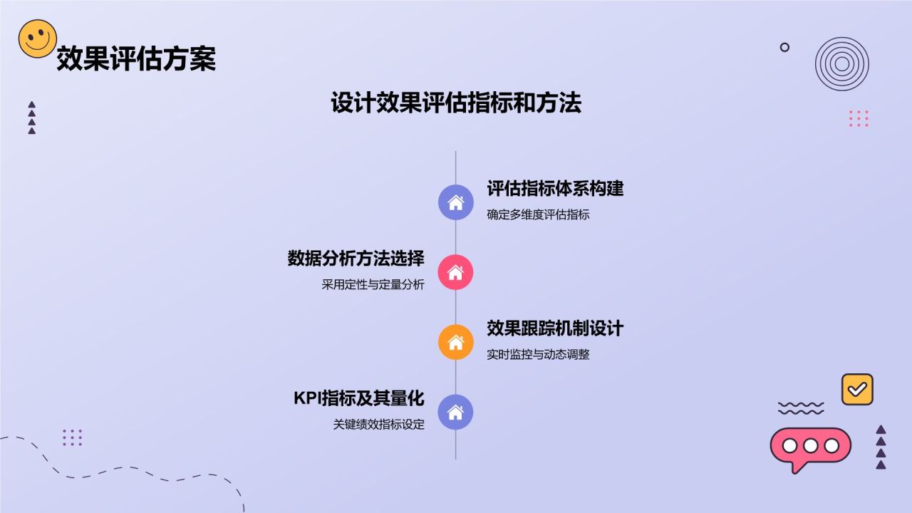 蓝色插画风活动营销策划方案PPT模板