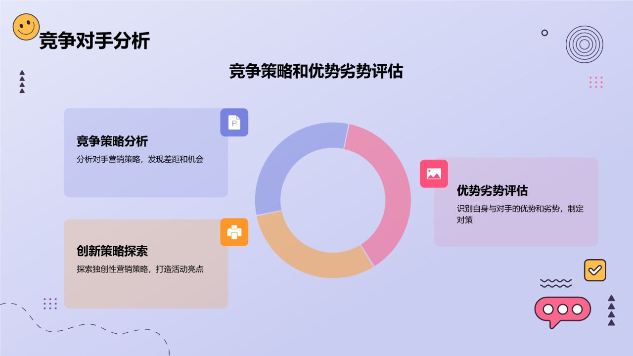 蓝色插画风活动营销策划方案PPT模板