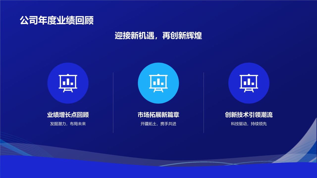蓝色科技风优秀员工表彰PPT模板