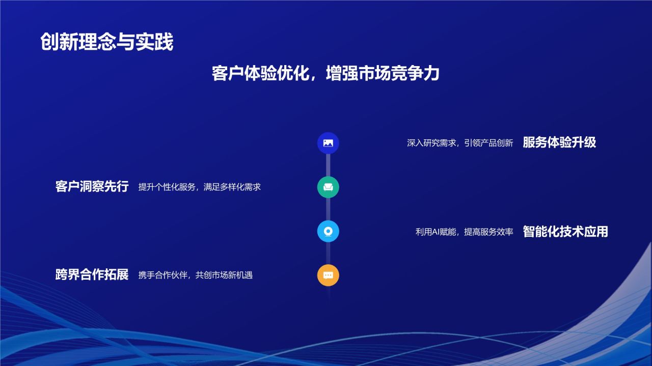 蓝色科技风优秀员工表彰PPT模板