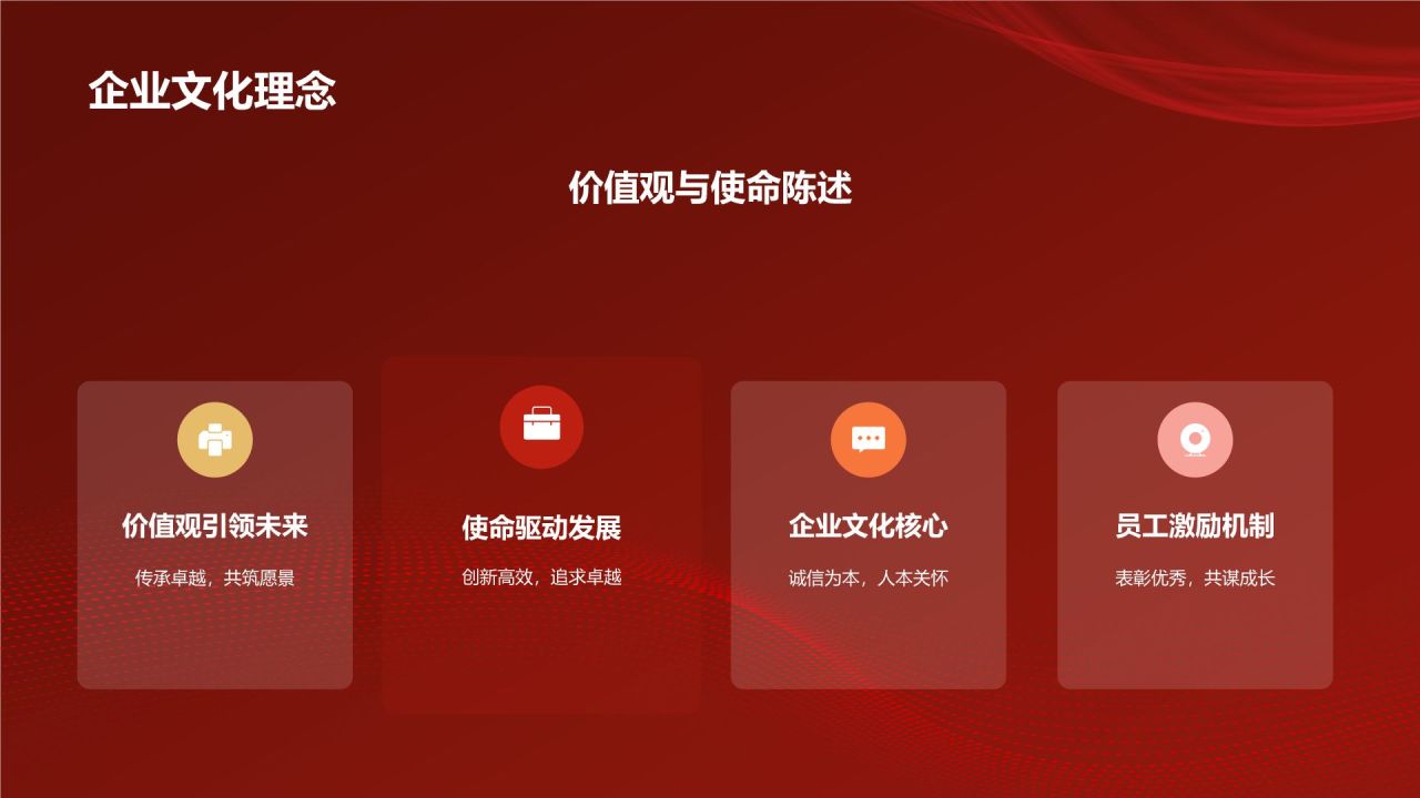红色喜庆风企业表彰PPT模板