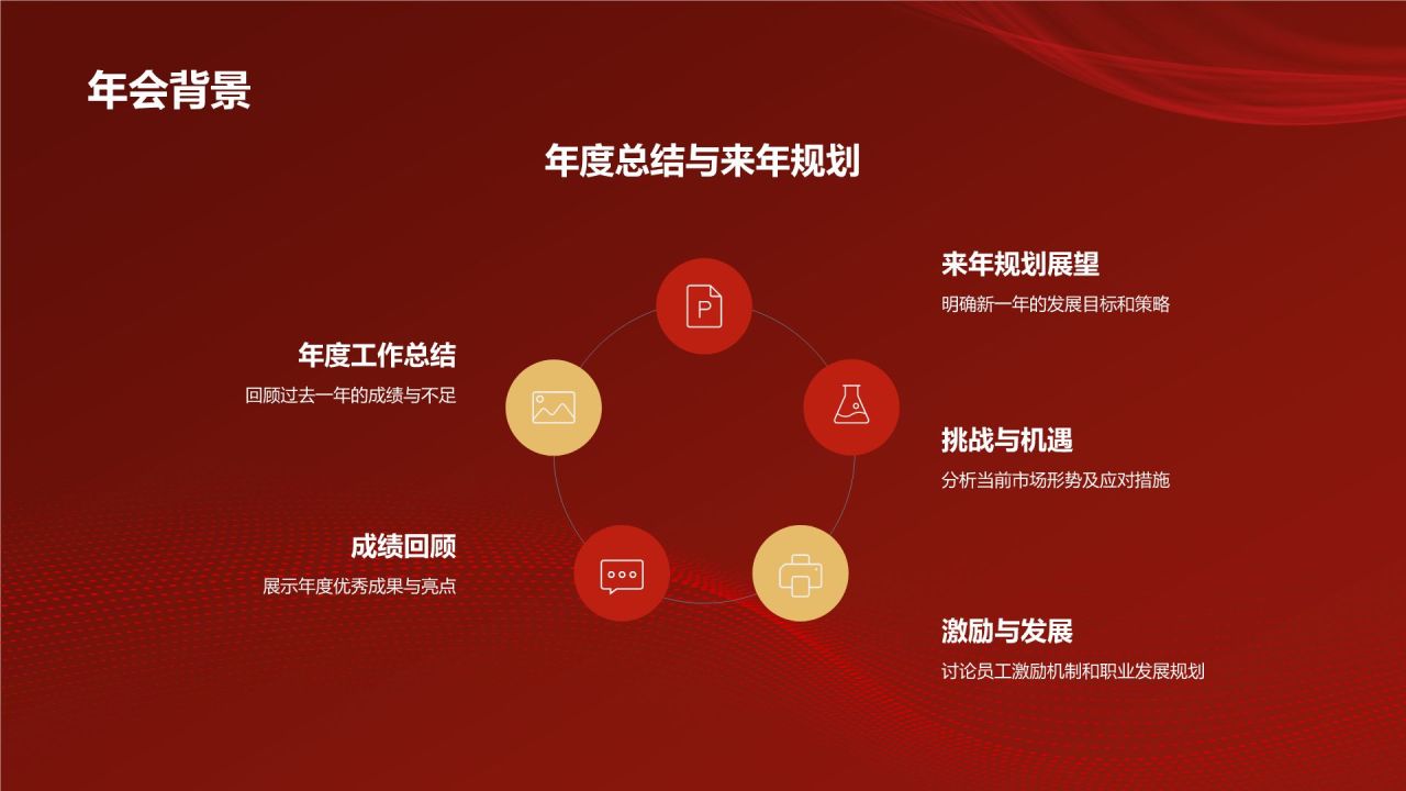 红色喜庆风企业表彰PPT模板