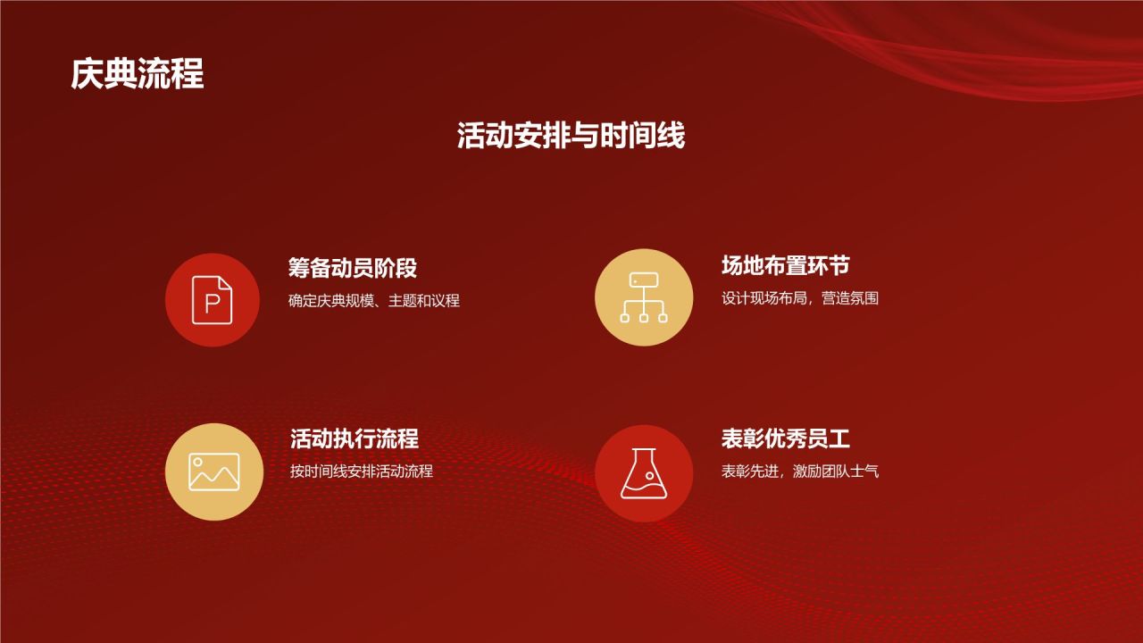 红色喜庆风企业表彰PPT模板