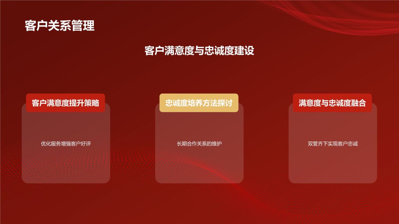 红色喜庆风企业表彰PPT模板