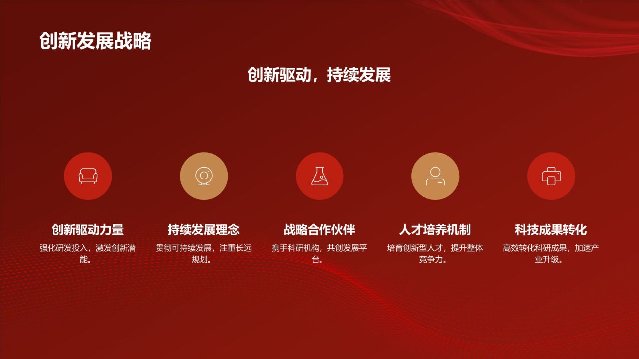 红色喜庆风企业表彰PPT模板