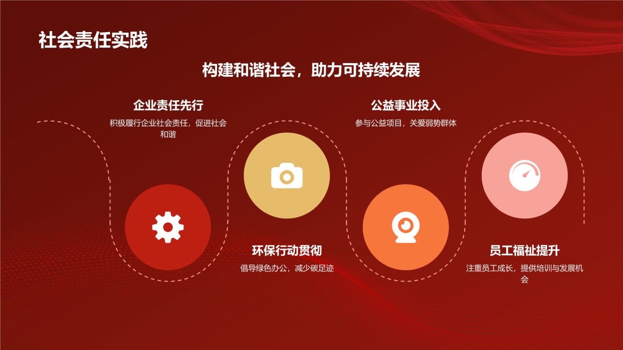 红色喜庆风企业表彰PPT模板