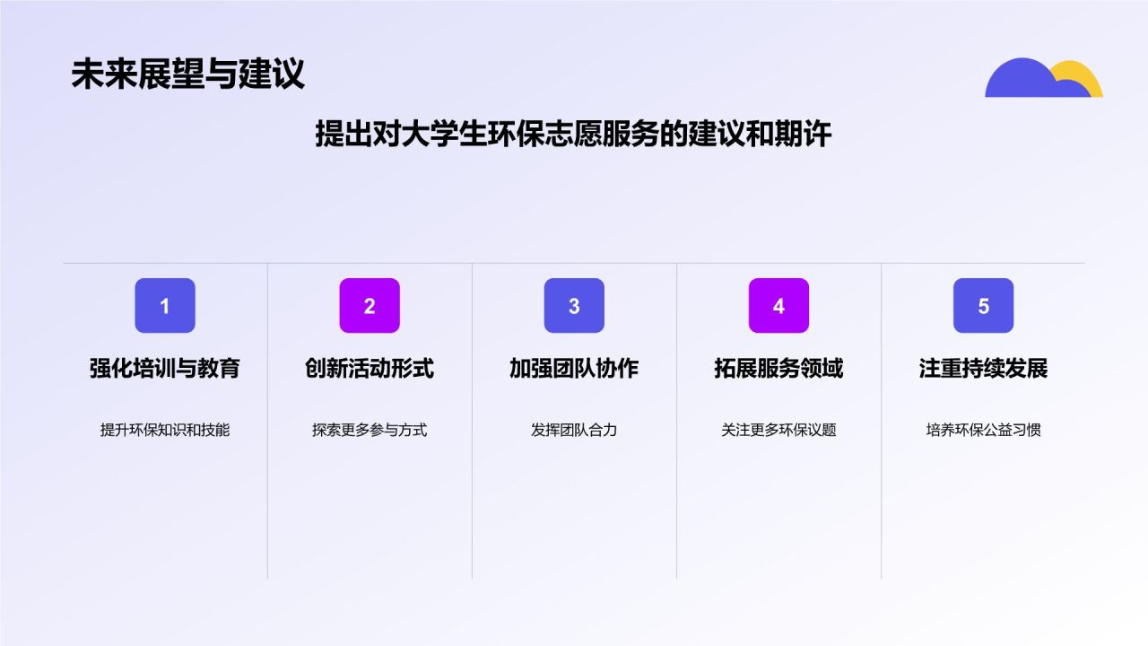 蓝色插画风大学生志愿服务PPT模板