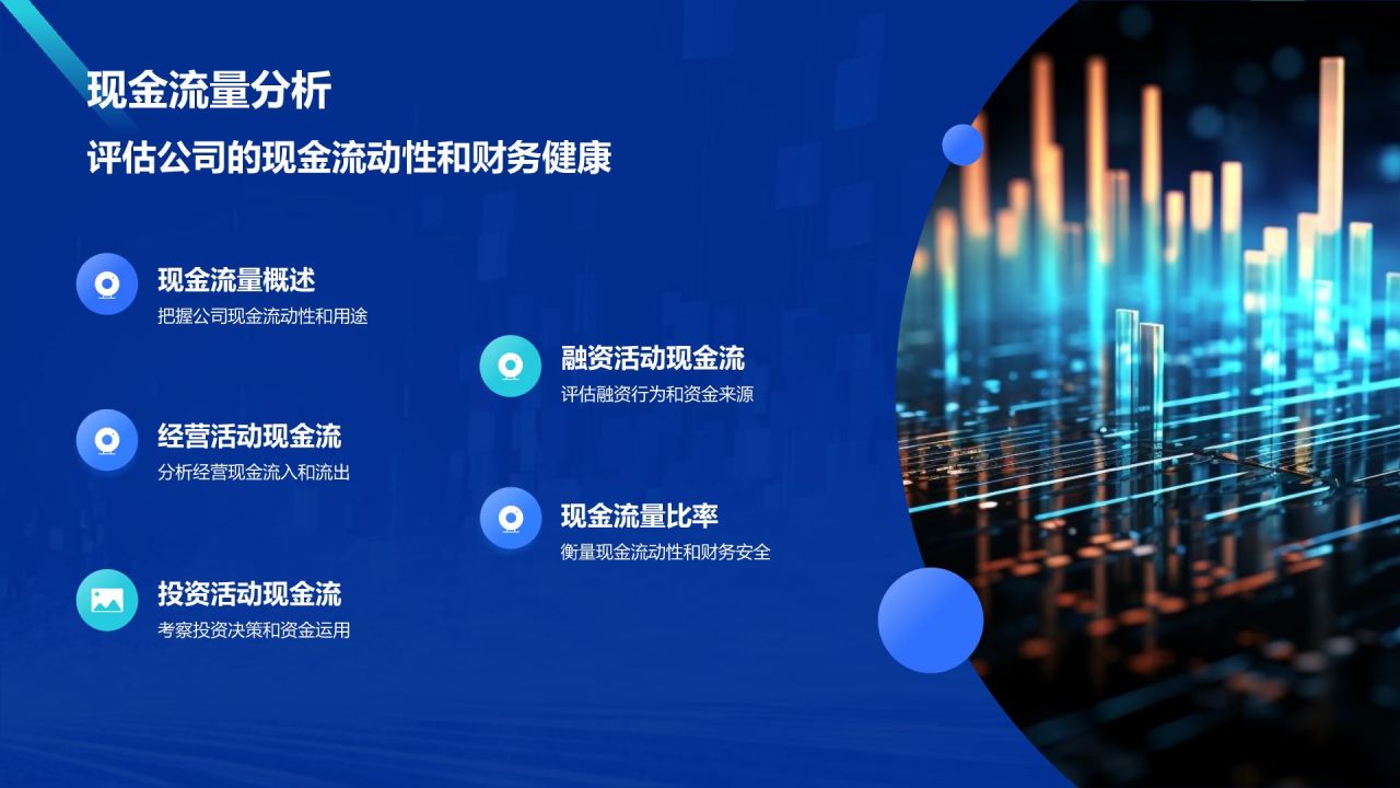 蓝色科技风财务分析报告PPT模板