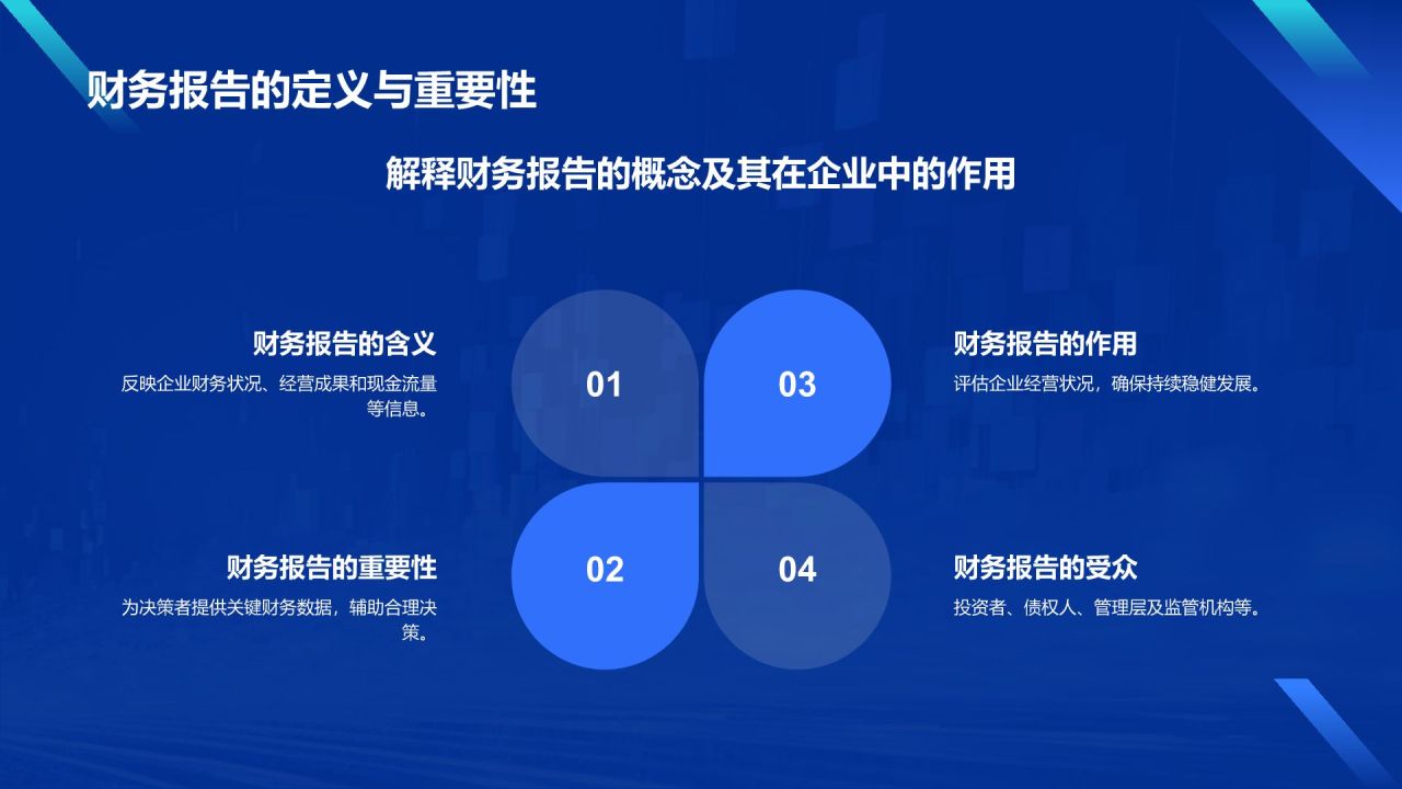 蓝色科技风财务分析报告PPT模板