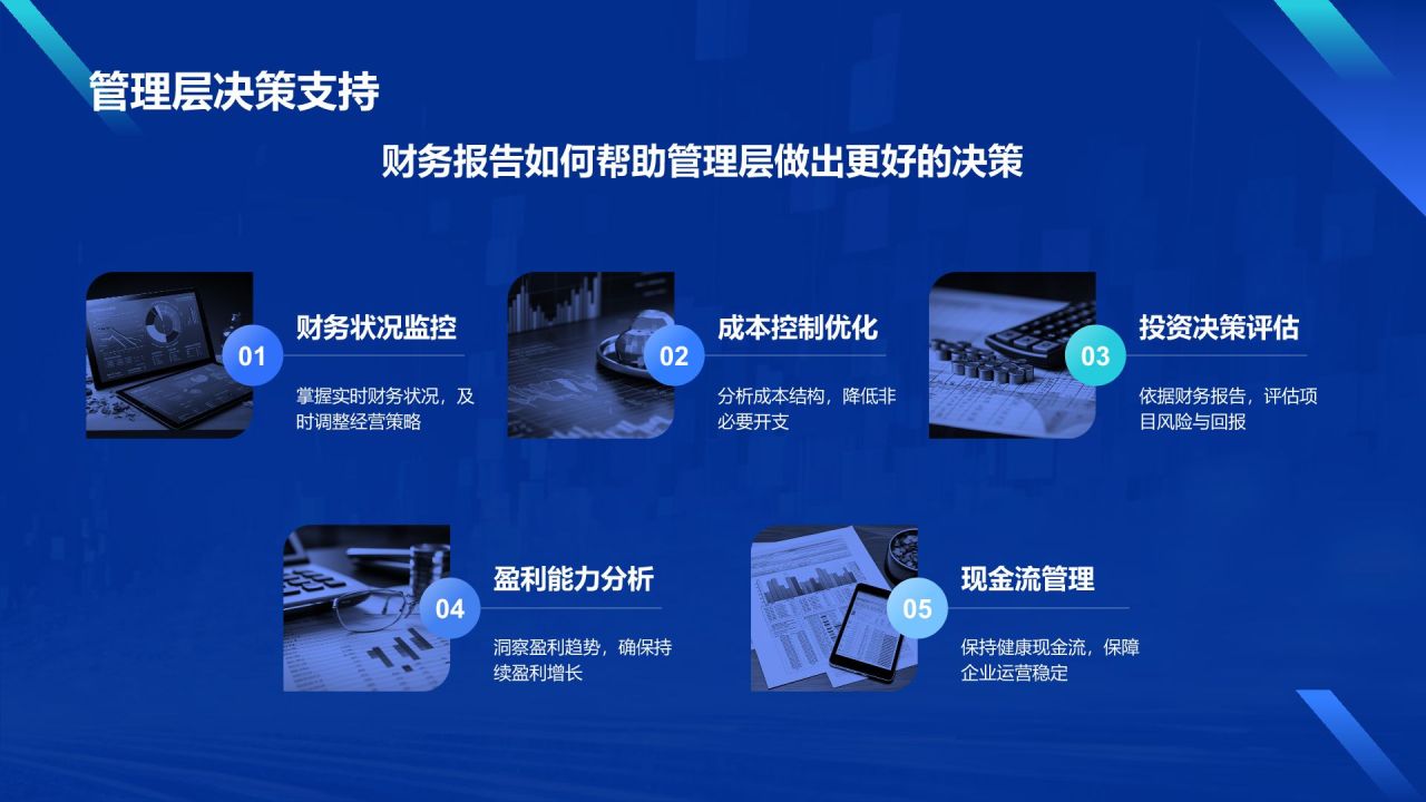 蓝色科技风财务分析报告PPT模板