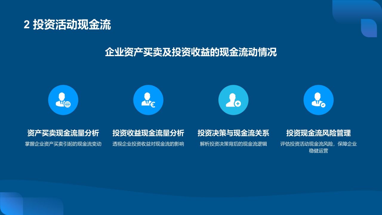蓝色科技风财务分析报告PPT模板