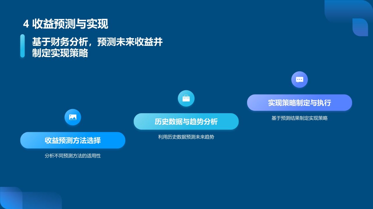 蓝色科技风财务分析报告PPT模板