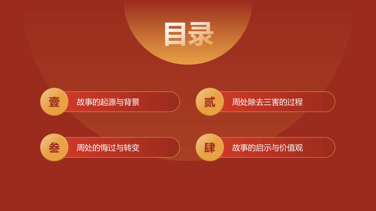 红色国潮风《周处除三害典故》培训课件PPT案例