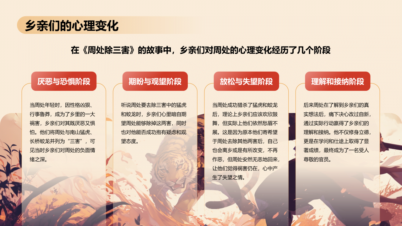 红色国潮风《周处除三害典故》培训课件PPT案例