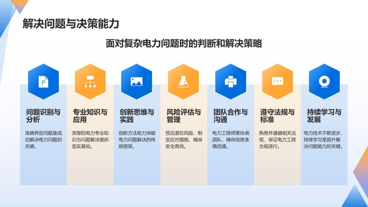 蓝色商务风电力工程师求职简历PPT模板