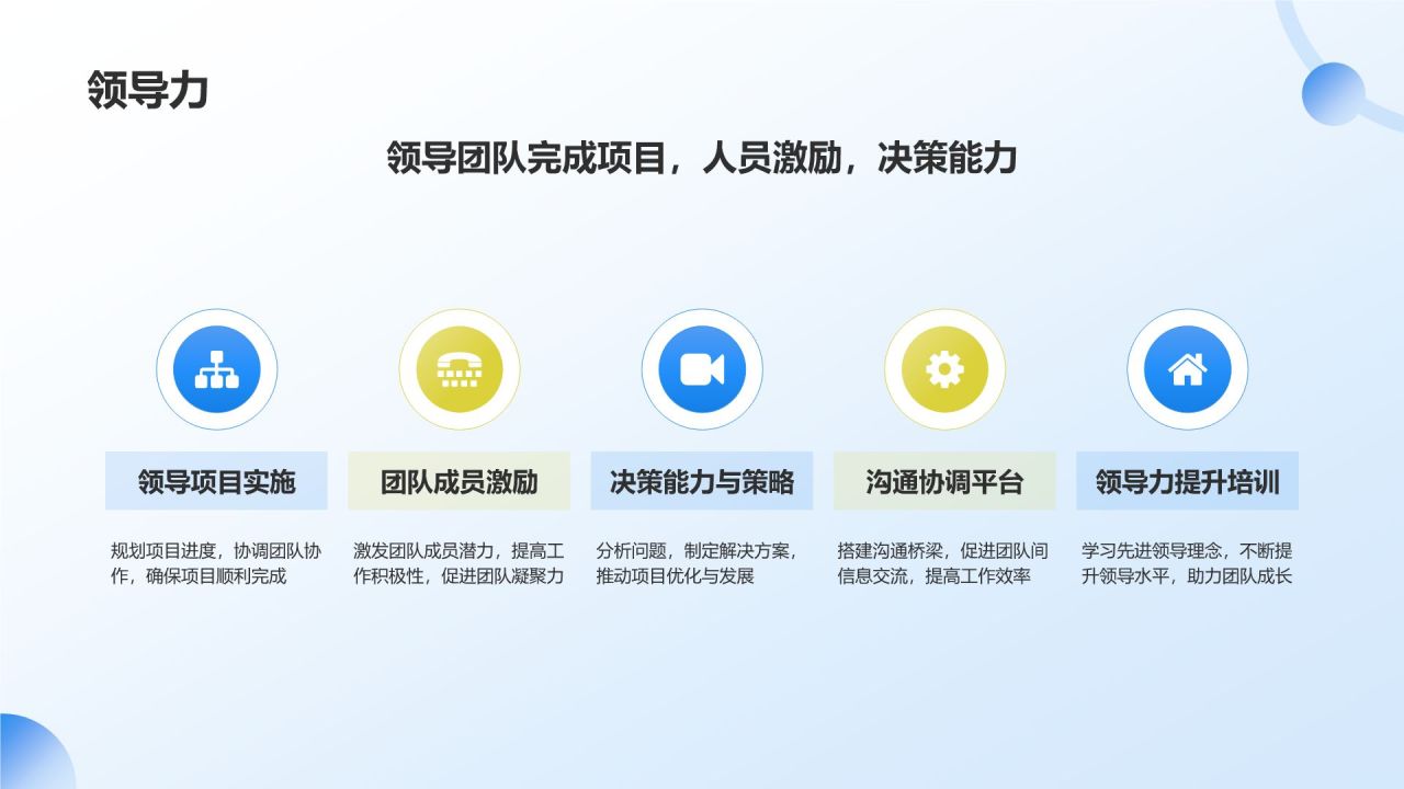 蓝色插画风软件工程师求职简历PPT模板