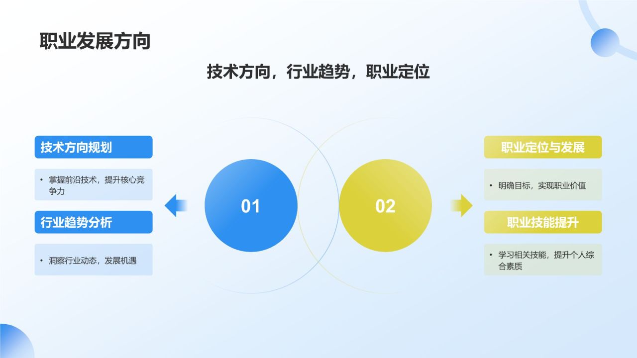 蓝色插画风软件工程师求职简历PPT模板