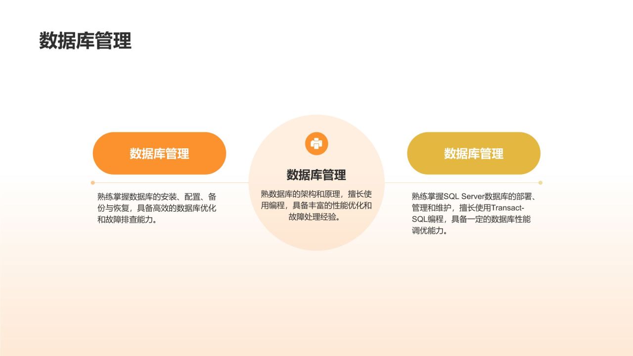 橙色手绘风IT精英求职简历PPT模板