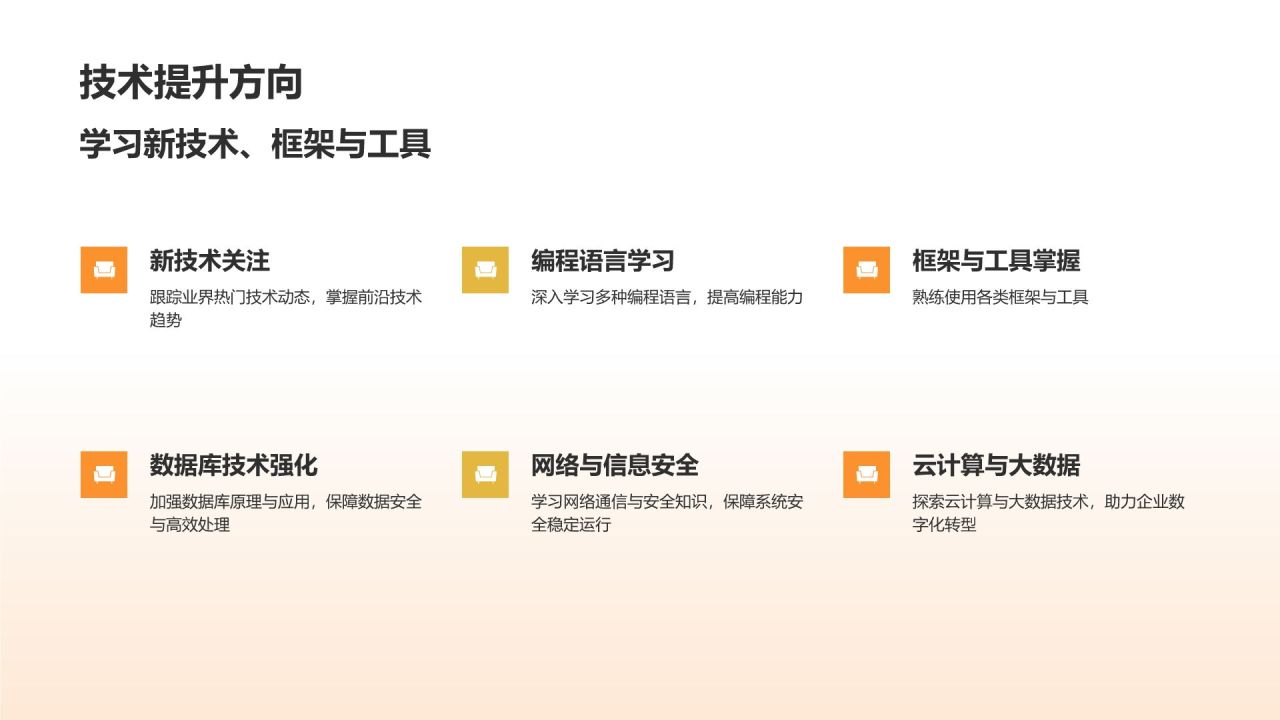 橙色手绘风IT精英求职简历PPT模板