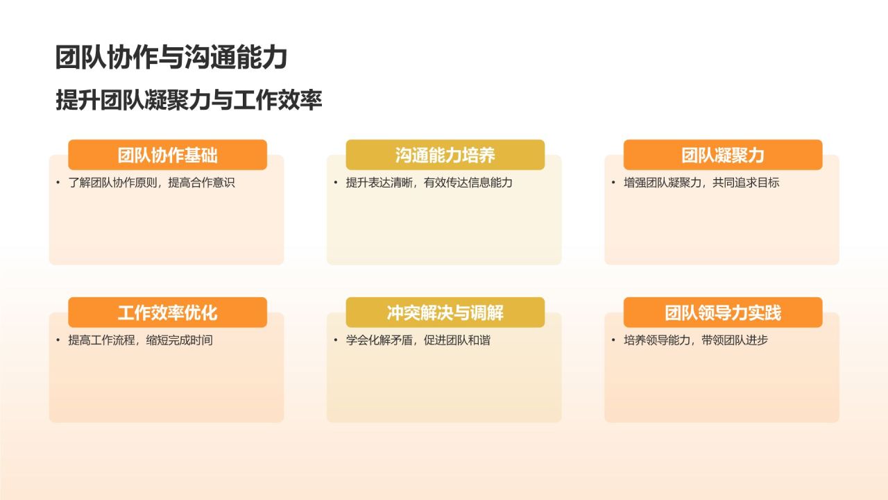 橙色手绘风IT精英求职简历PPT模板