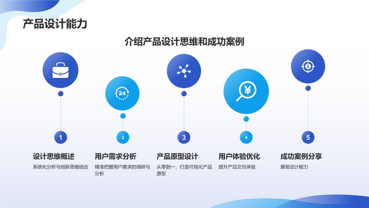 蓝色科技风IT互联网人才简历精选PPT模板