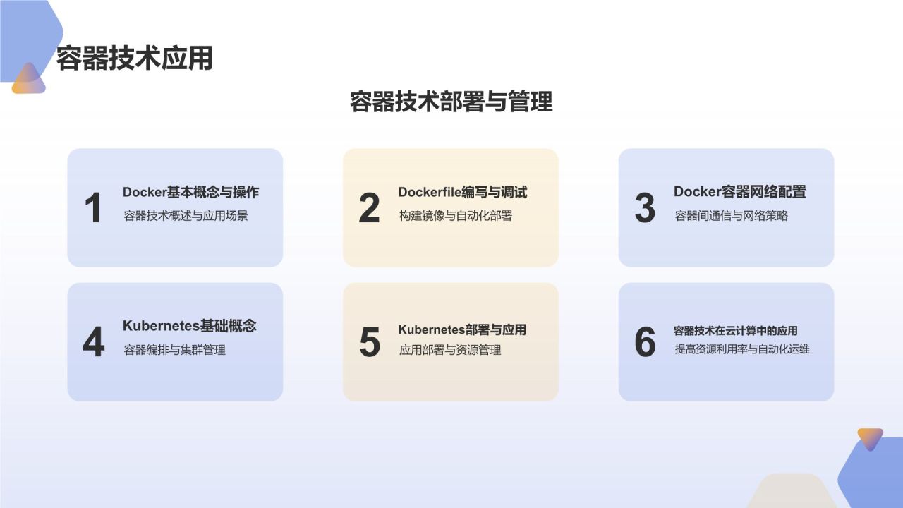 蓝色科技风云计算工程师求职简历PPT模板