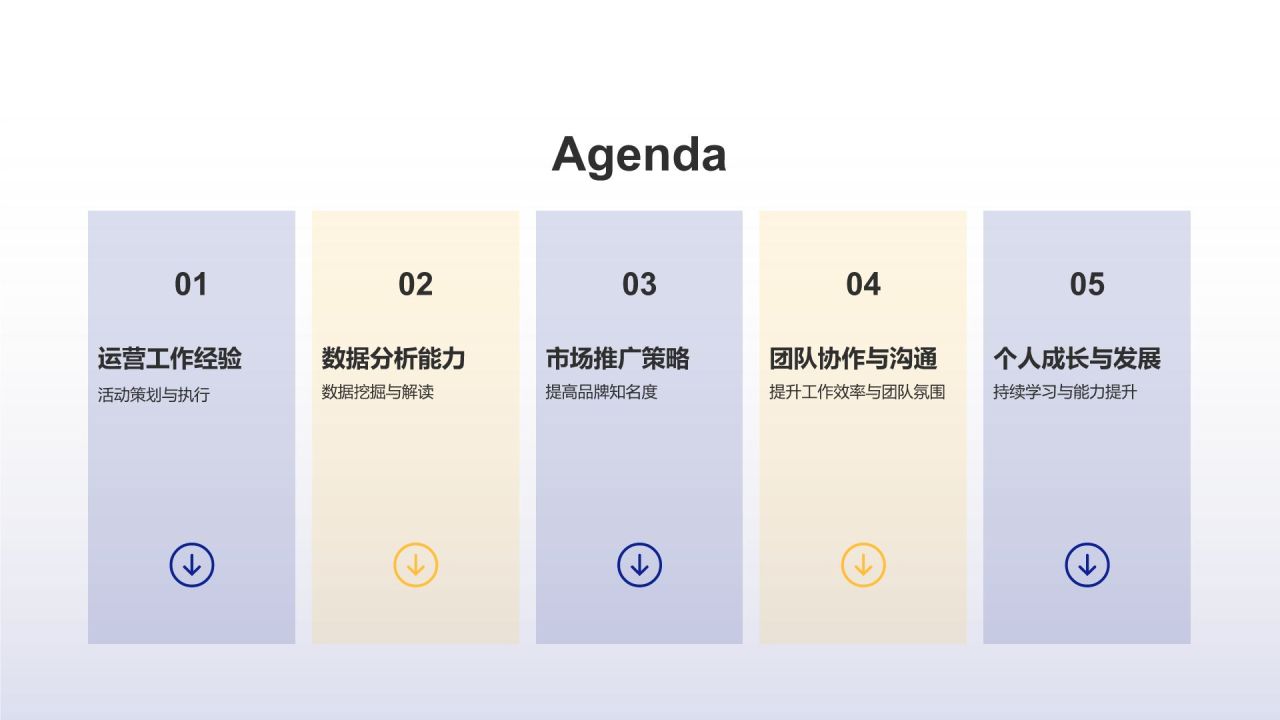 蓝色商务风运营专员求职简历PPT模板