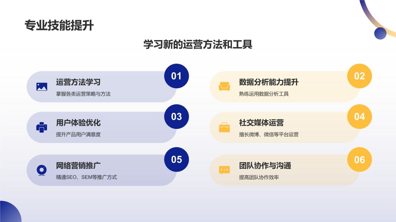 蓝色商务风运营专员求职简历PPT模板