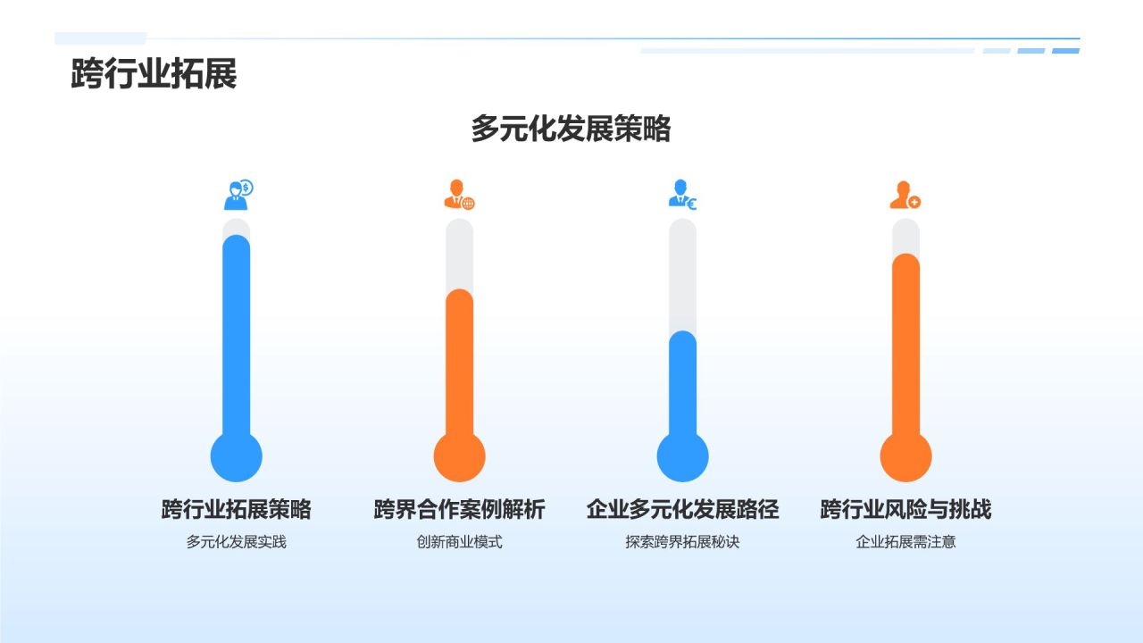 蓝色商务风行业市场拓展策略PPT模板