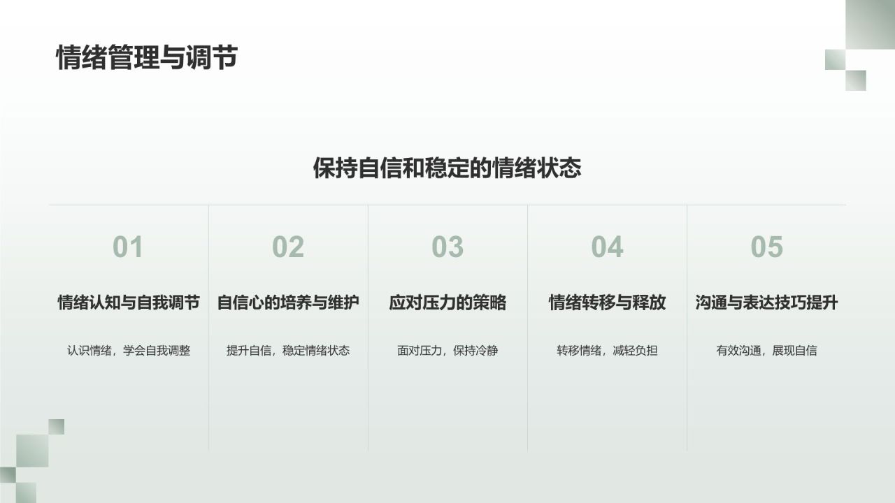 绿色商务风毕业答辩模拟实战PPT模板