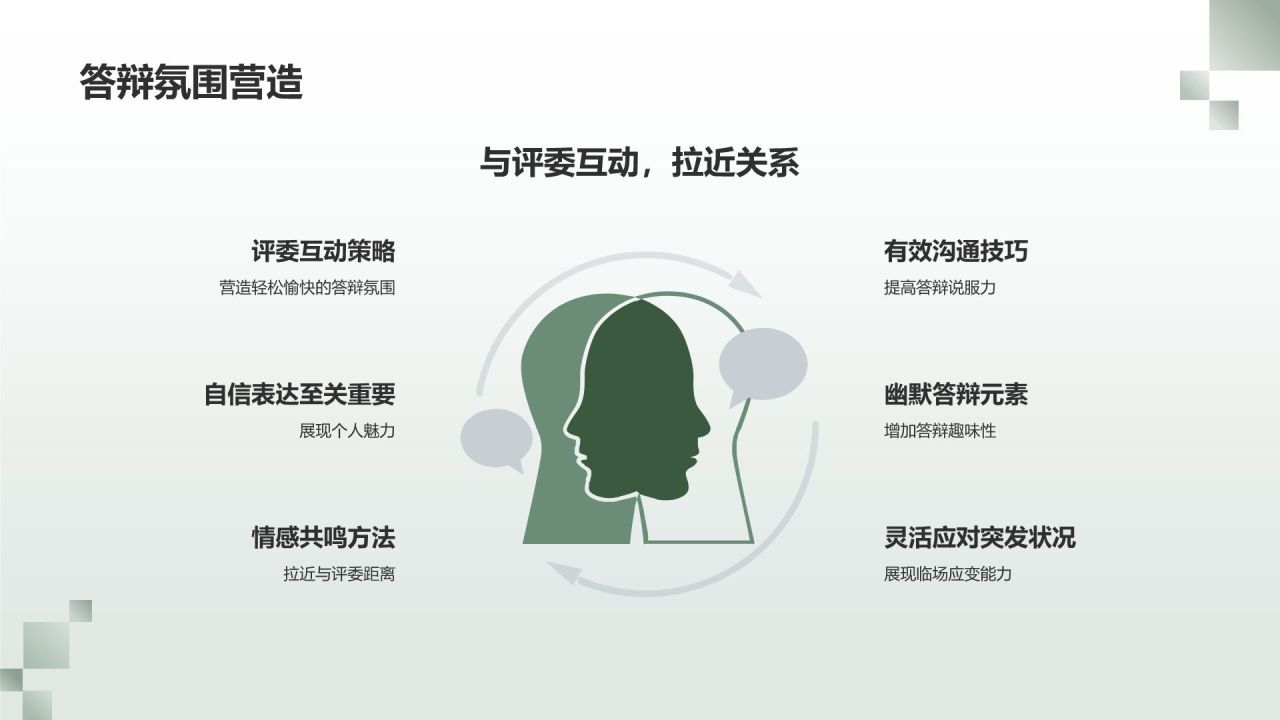 绿色商务风毕业答辩模拟实战PPT模板