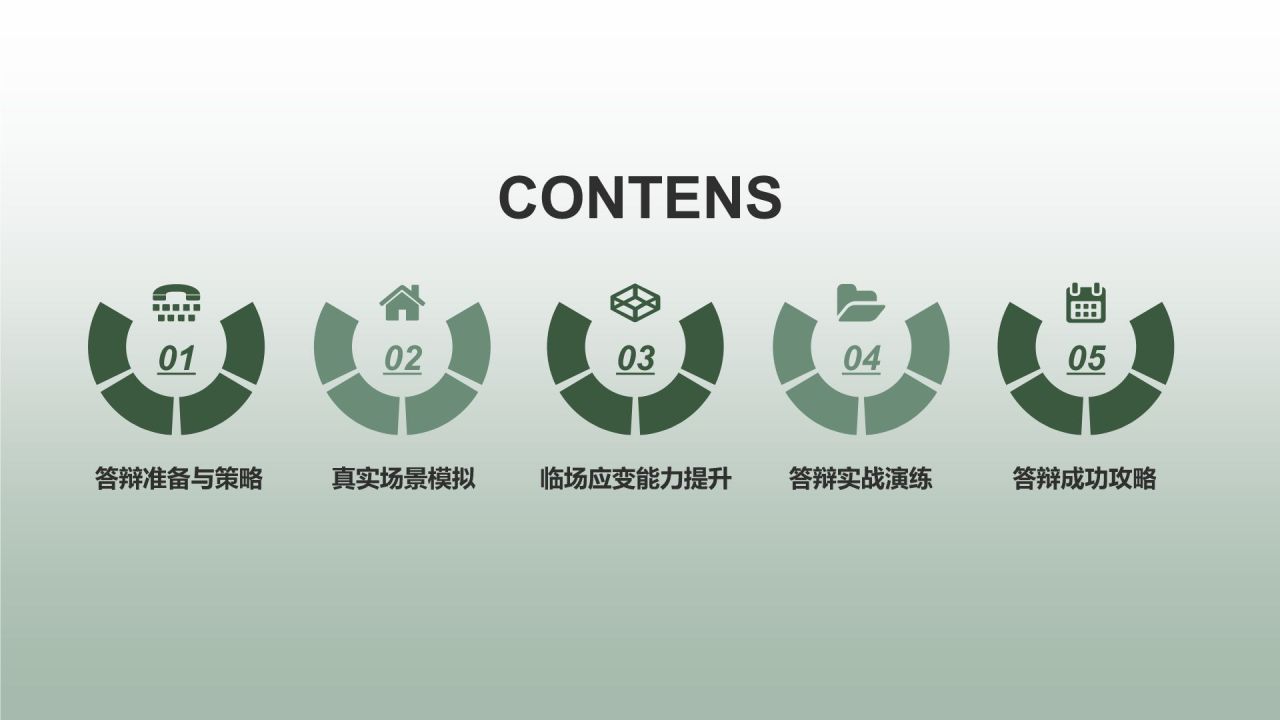 绿色商务风毕业答辩模拟实战PPT模板