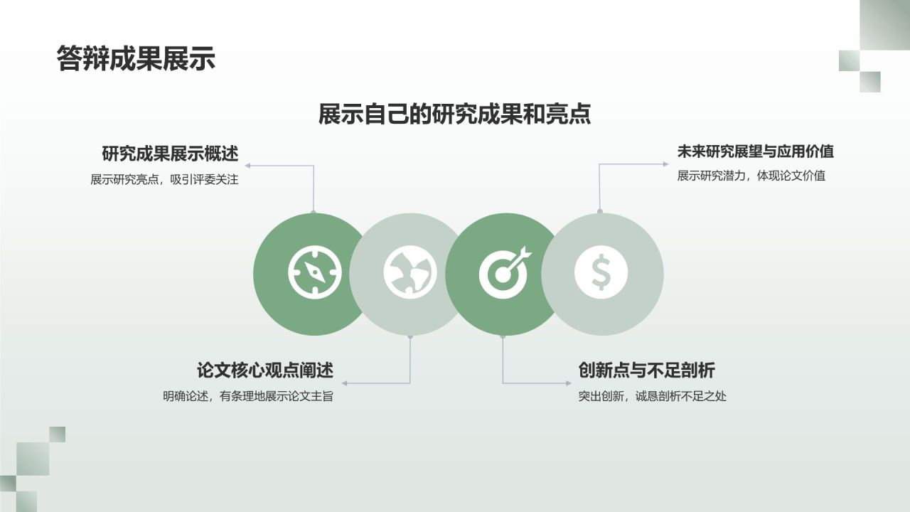 绿色商务风毕业答辩模拟实战PPT模板
