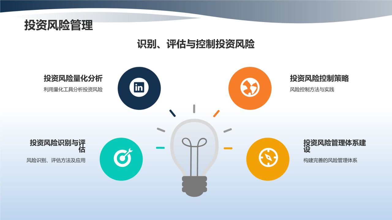 蓝色商务风企业财务金融优化策略PPT模板