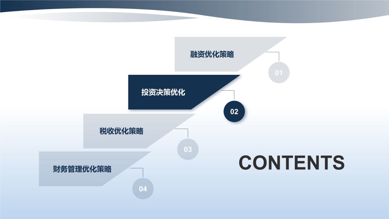 蓝色商务风企业财务金融优化策略PPT模板