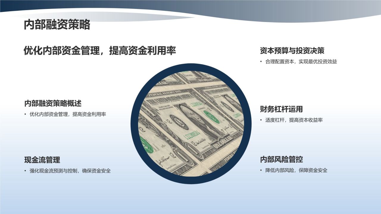 蓝色商务风企业财务金融优化策略PPT模板