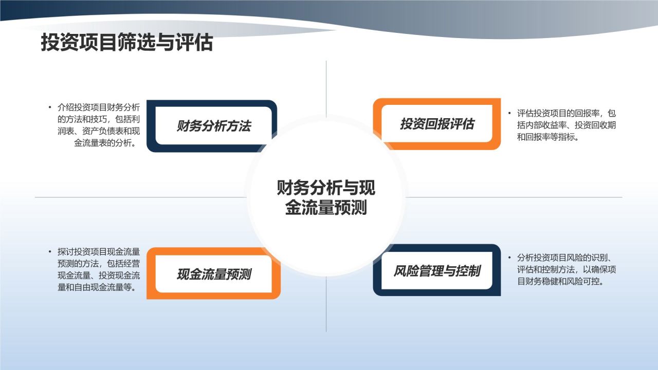 蓝色商务风企业财务金融优化策略PPT模板