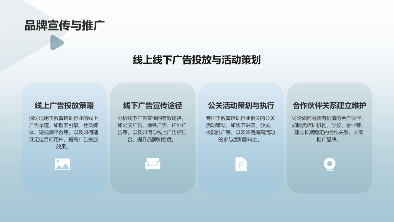蓝色商务风线上线下融合教育培训商业计划书PPT模板