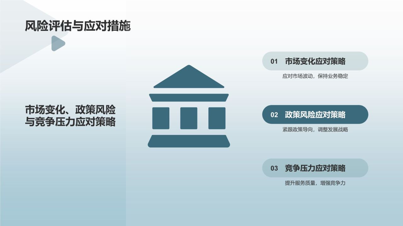 蓝色商务风线上线下融合教育培训商业计划书PPT模板