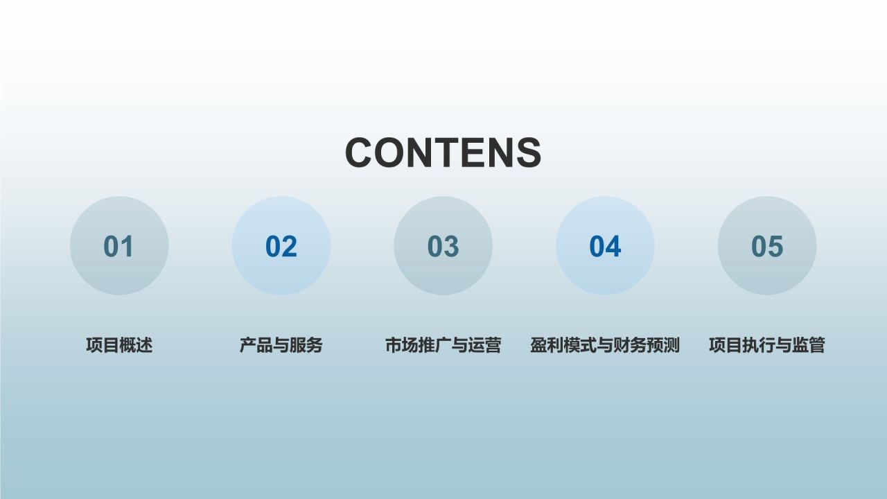 蓝色商务风线上线下融合教育培训商业计划书PPT模板