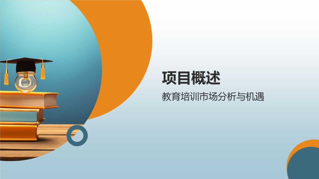 蓝色商务风线上线下融合教育培训商业计划书PPT模板