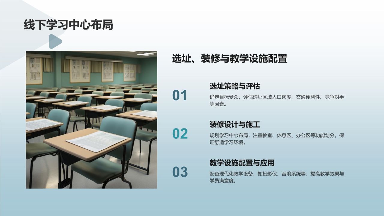 蓝色商务风线上线下融合教育培训商业计划书PPT模板