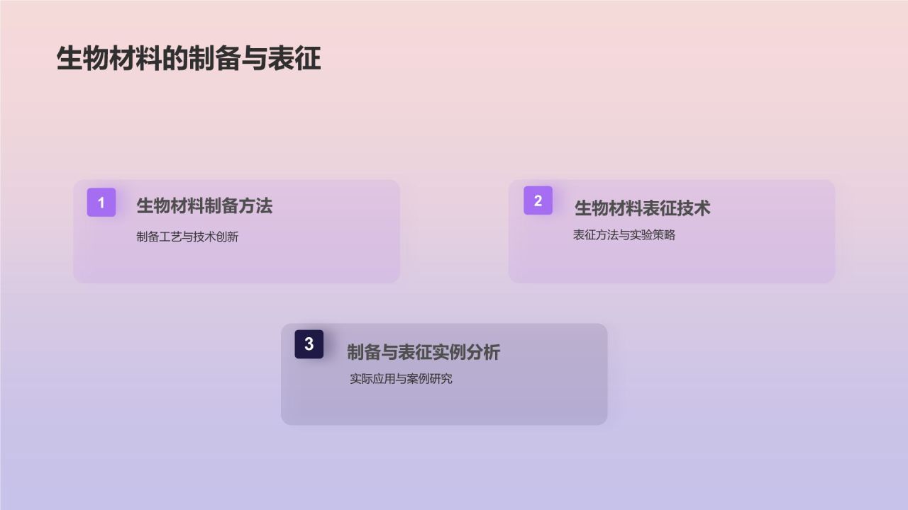 蓝色商务风生物医疗技术研讨会PPT模板