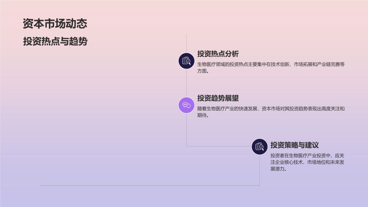 蓝色商务风生物医疗技术研讨会PPT模板