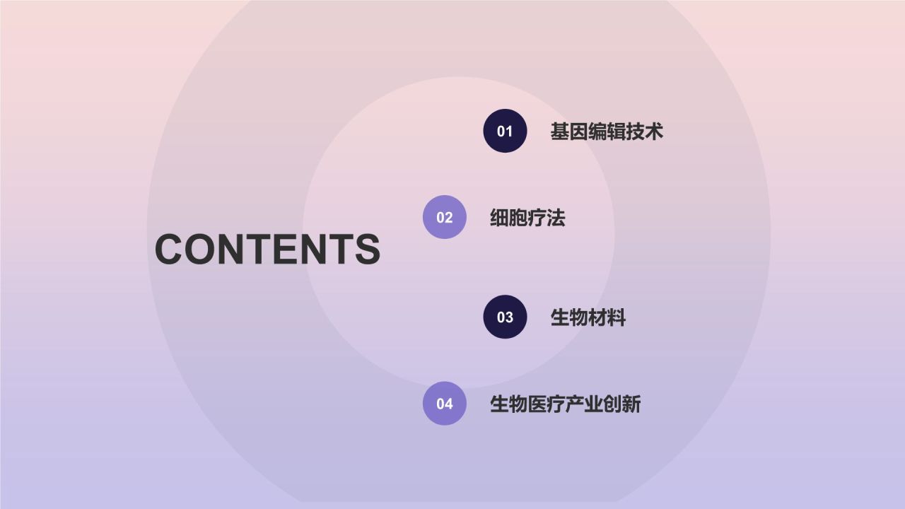 蓝色商务风生物医疗技术研讨会PPT模板