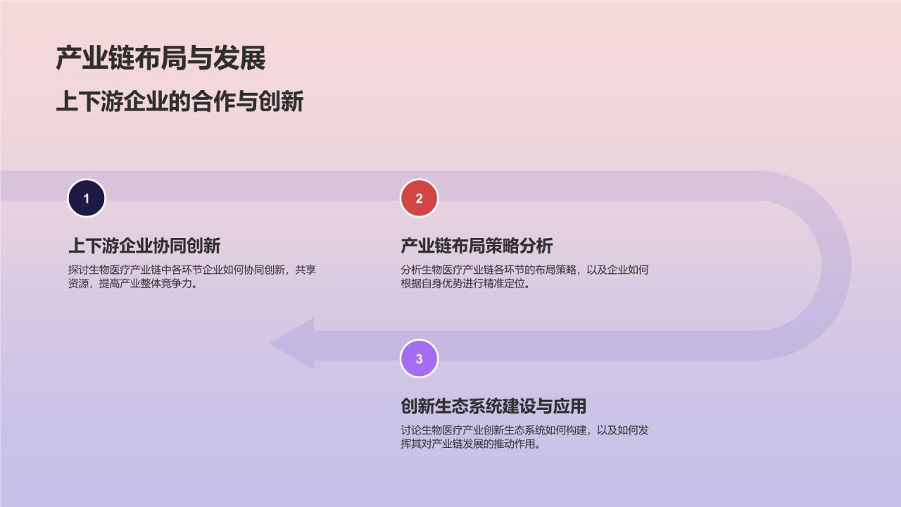 蓝色商务风生物医疗技术研讨会PPT模板