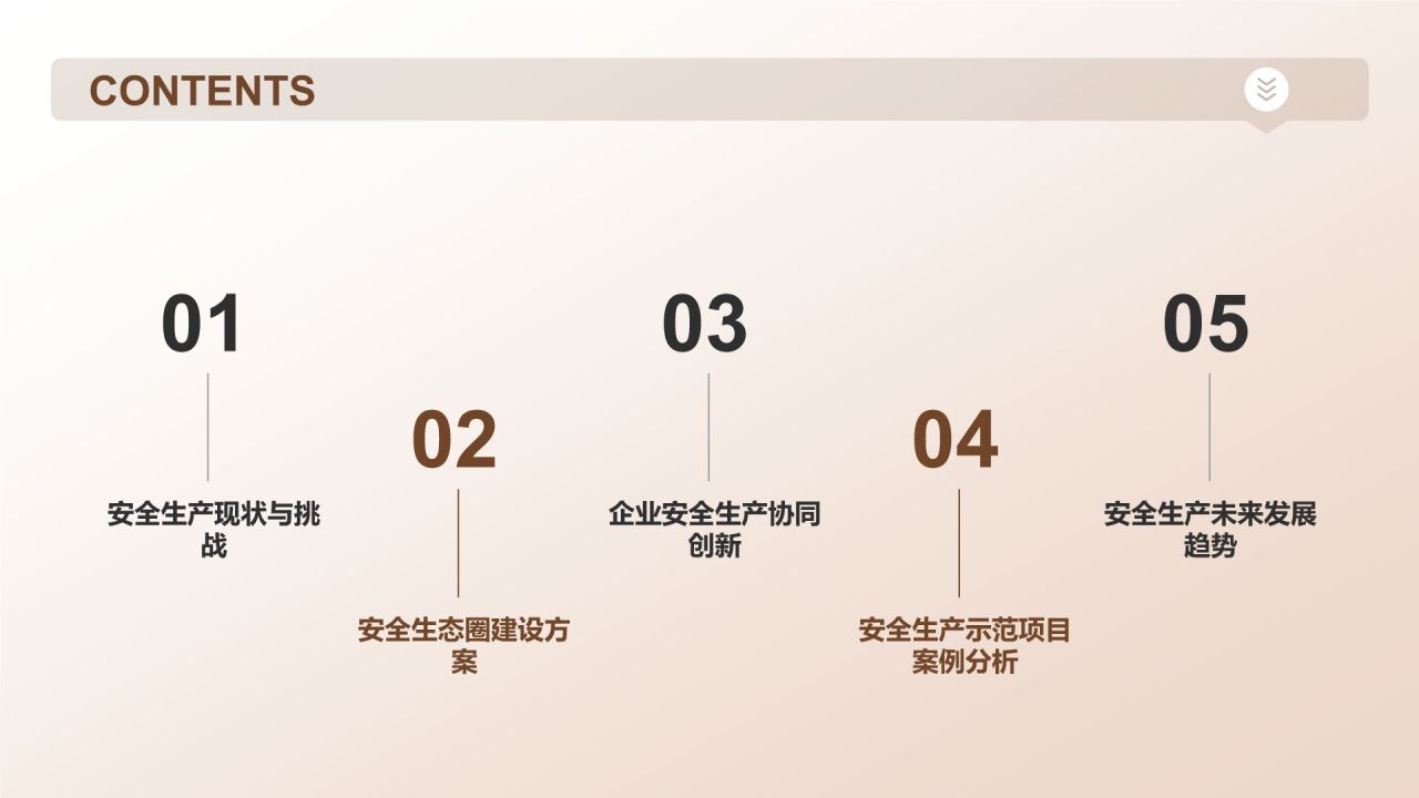 橙色商务风【安全共赢】PPT模板